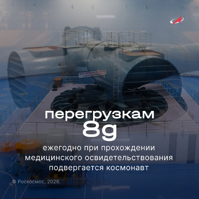 Воздействие перегрузок на космонавтов во время спуска с МКС