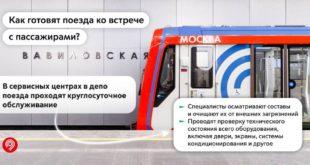 Качество обслуживания поездов в метро Москвы