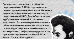 День российской науки: вклад РусГидро в гидроэнергетику