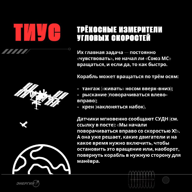 Космический баланс и система ТИУС