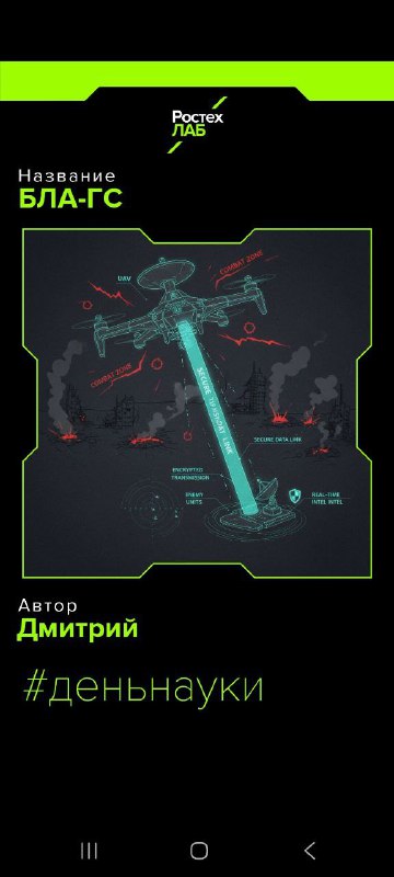 Итоги конкурса изобретений: Призёры и их идеи