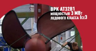 Что такое ВРК?