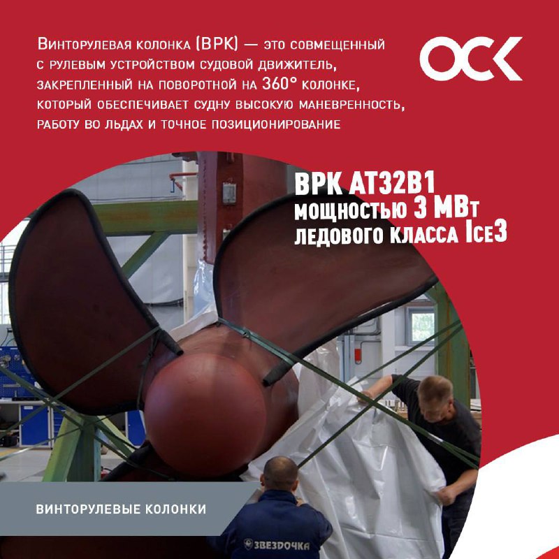 Что такое ВРК?