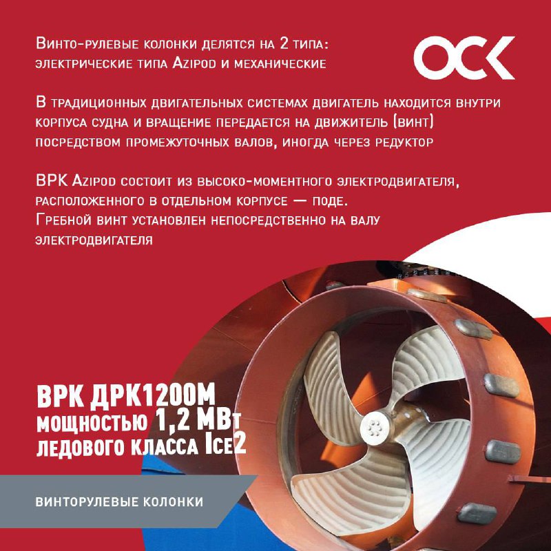 Что такое ВРК?