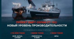 Проект БМРТ СТ-192: повышение производительности рыболовного флота