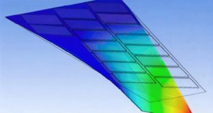 Инновационная авиатехнология с изменяемой лопастью