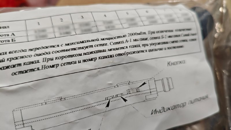 Сбор средств на видеопередатчики для 200 дронов ПВХ-1