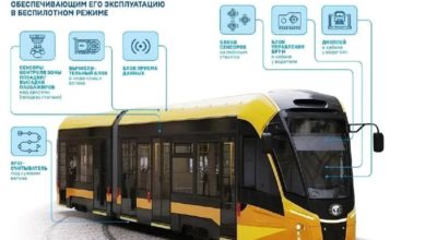 Трамвайная линия Екатеринбург — Верхняя Пышма: опыт агломерационного транспорта