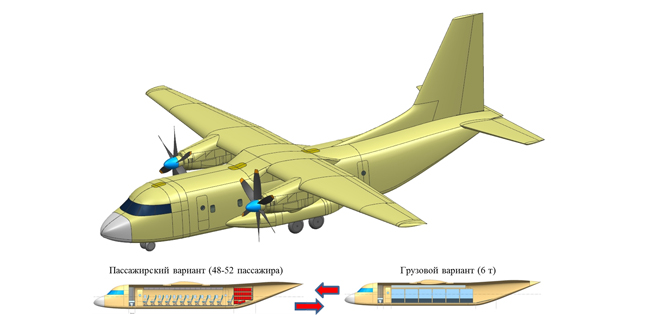 Концепцию конвертируемого самолета разработали специалисты ФГУП «ЦАГИ» 