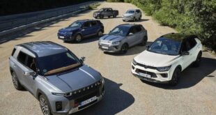 KGM Korando: Новый игрок на российском автомобильном рынке