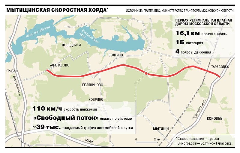 Открытие Мытищинской скоростной хорды в Подмосковье