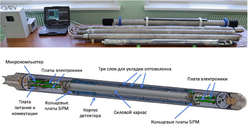 Innovation in Geological Research: Muon Tomography