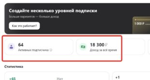 Обновление по народному финансированию проекта