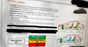 LADA Iskra: новый бюджетный автомобиль с продолжительным жизненным циклом