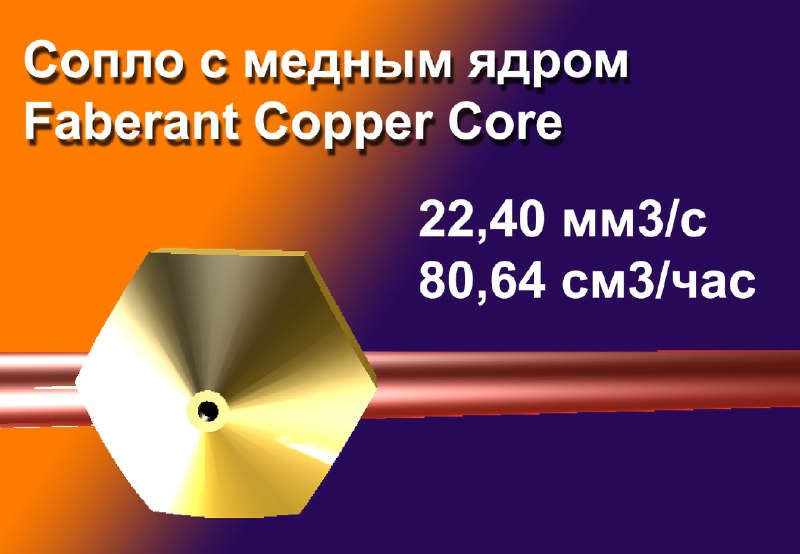 Инновационные медные сопла от новосибирского производителя 3D-принтеров