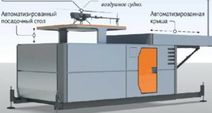 Первый в России вертопорт начал свою работу