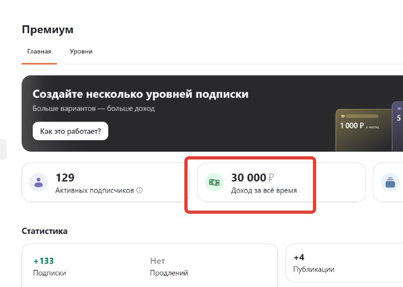 Народное финансирование: отчет о продвижении проекта