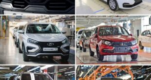 Продажи автомобилей LADA в январе 2025 года: ключевые показатели