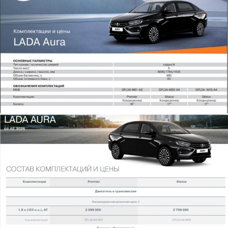 Почему LADA Aura в Казахстане стоит дешевле, чем в России