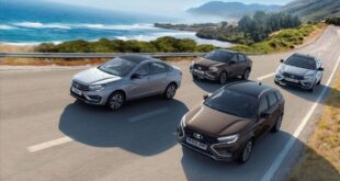 Цены на LADA Vesta: Новые предложения и изменения