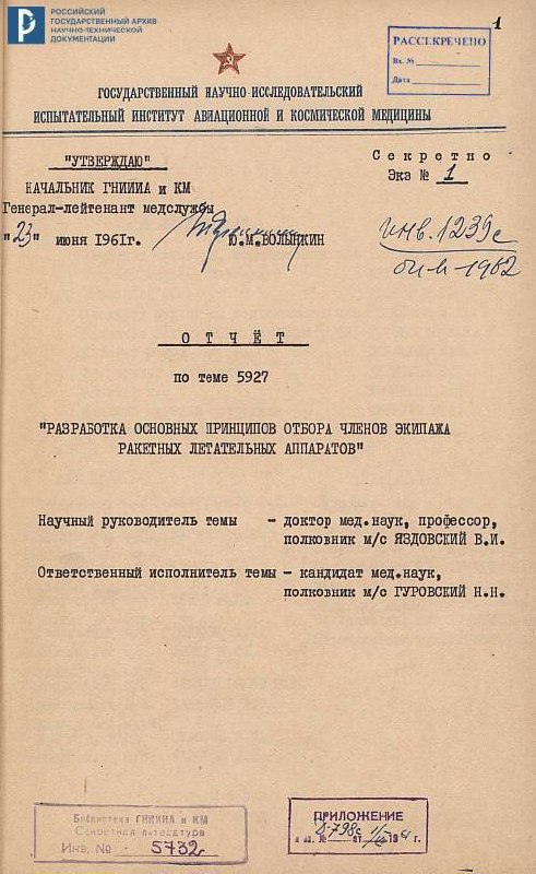Формирование первого космического отряда: отбор кандидатов