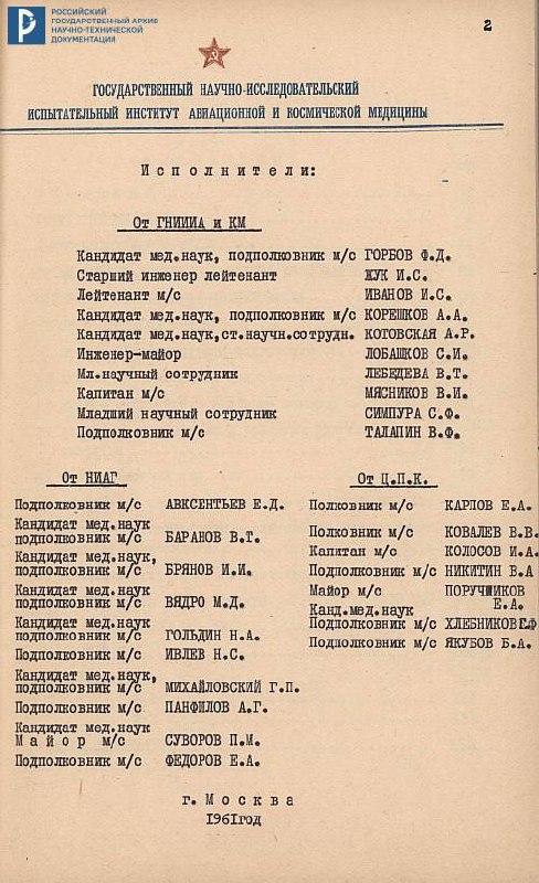Формирование первого космического отряда: отбор кандидатов