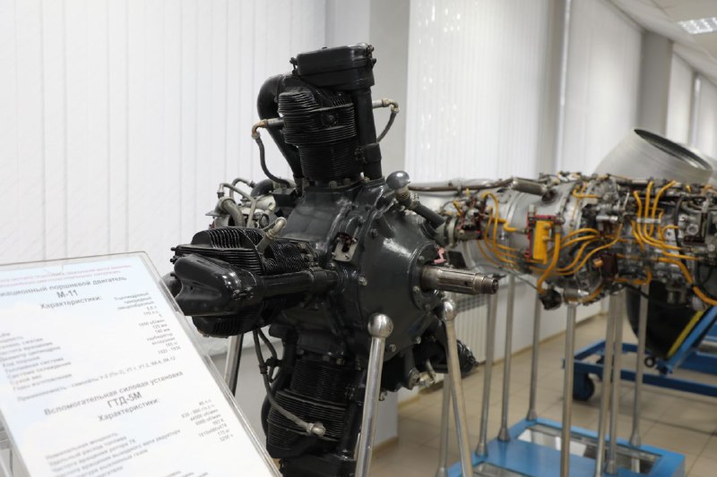 Авиадвигатель М-11: Символ победы в небе