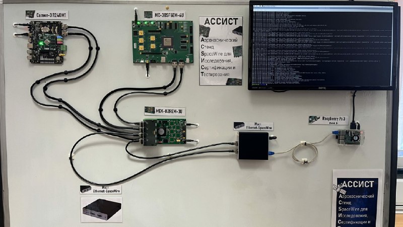 Новый высокотехнологичный кабель — аналог SpaceWire Новый высокотехнологичный кабель — аналог SpaceWire