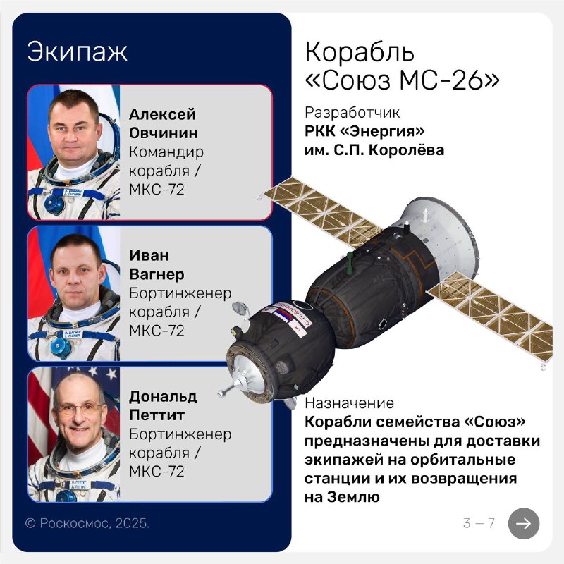 Завершение миссии экипажа «Союз МС-26»: трансляции и ключевые события возвращения на Землю