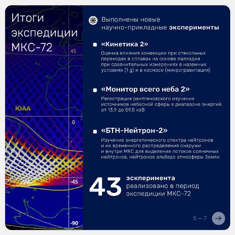 Завершение миссии экипажа «Союз МС-26»: трансляции и ключевые события возвращения на Землю