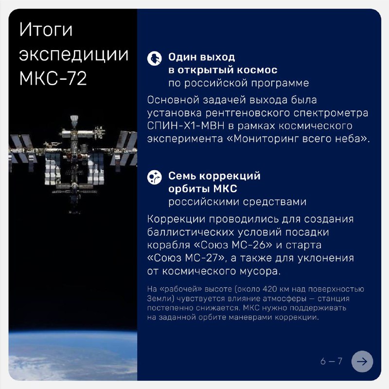 Завершение миссии экипажа «Союз МС-26»: трансляции关键ных этапов возвращения на Землю Завершение миссии экипажа «Союз МС-26»: трансляции关键ных этапов возвращения на Землю