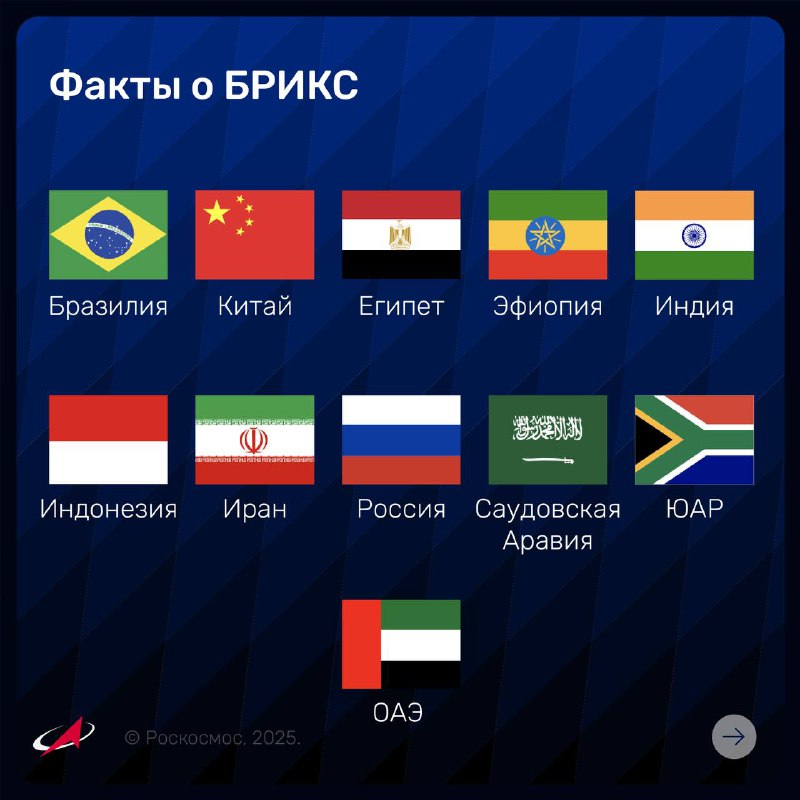 Ключевые достижения стран БРИКС в космической сфере