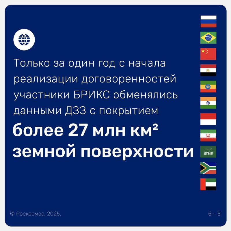 Ключевые достижения стран БРИКС в космической сфере
