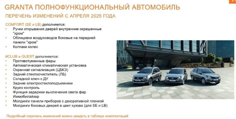Возвращение улучшенных версий LADA Granta на рынок с расширенным оснащением