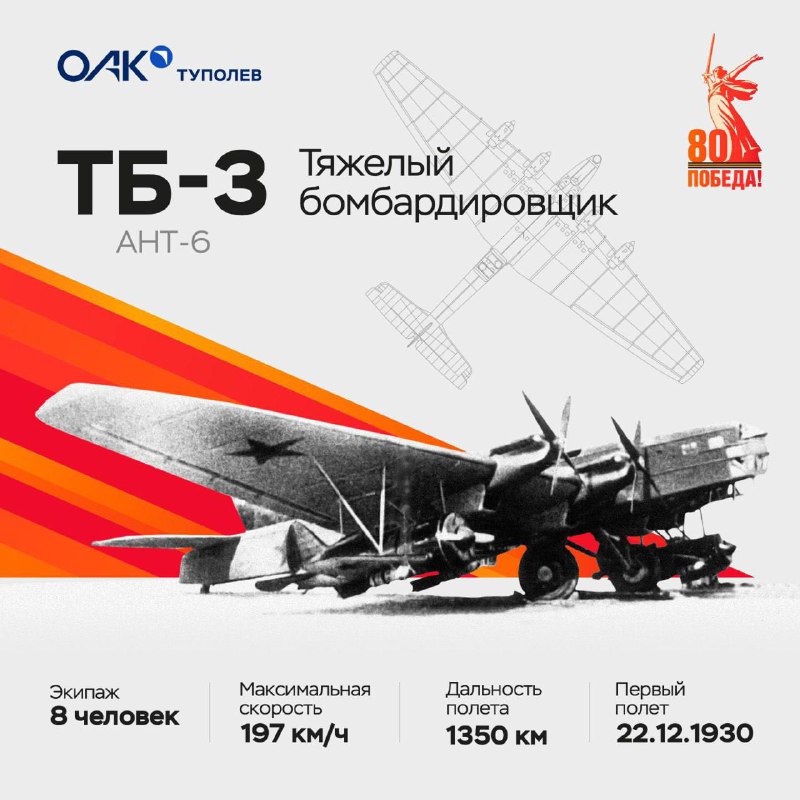 История легендарных самолётов Туполёва, внесших вклад в Победу