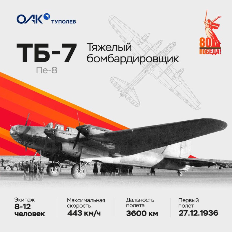 История легендарных самолётов Туполёва, внесших вклад в Победу