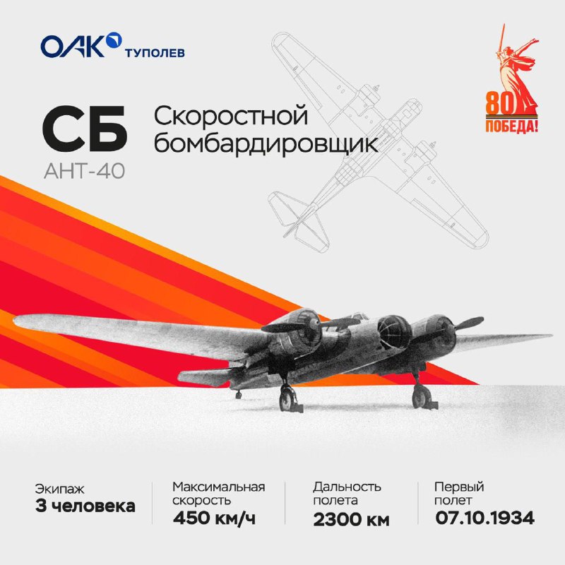 История легендарных самолётов Туполёва, внесших вклад в Победу