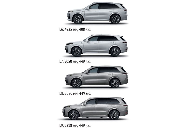 Lixiang Introduces Official Dealership in Russia Through Partnership with Авилон