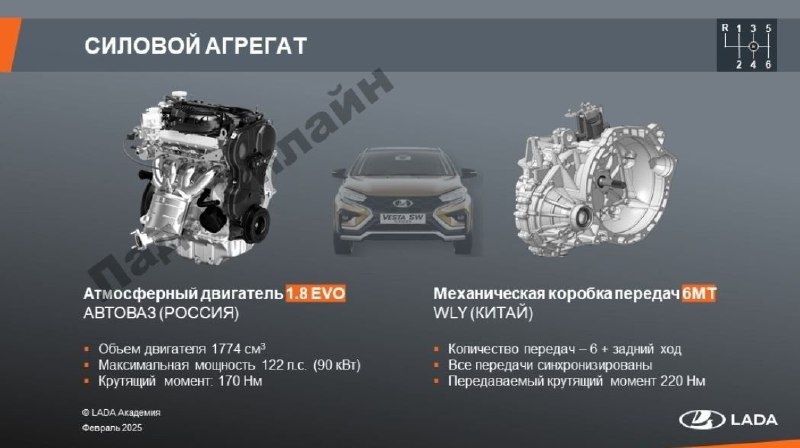 Особенности обслуживания LADA Vesta с китайской 6-ступенчатой коробкой передач Особенности обслуживания LADA Vesta с китайской 6-ступенчатой коробкой передач