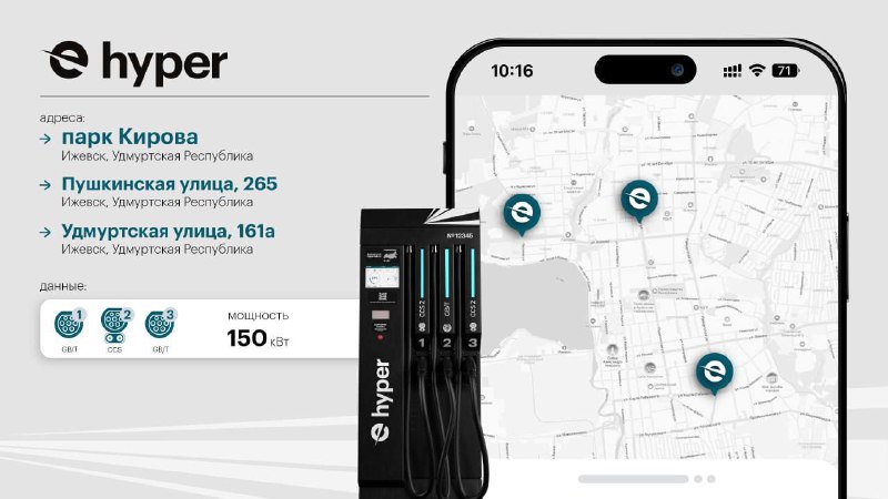 Hyper расширяет зарядную инфраструктуру для электромобилей в Удмуртской Республике Hyper расширяет зарядную инфраструктуру для электромобилей в Удмуртской Республике