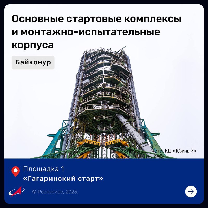 Инфраструктура космодрома Байконур: стартовые комплексы и монтажно-испытательные корпуса