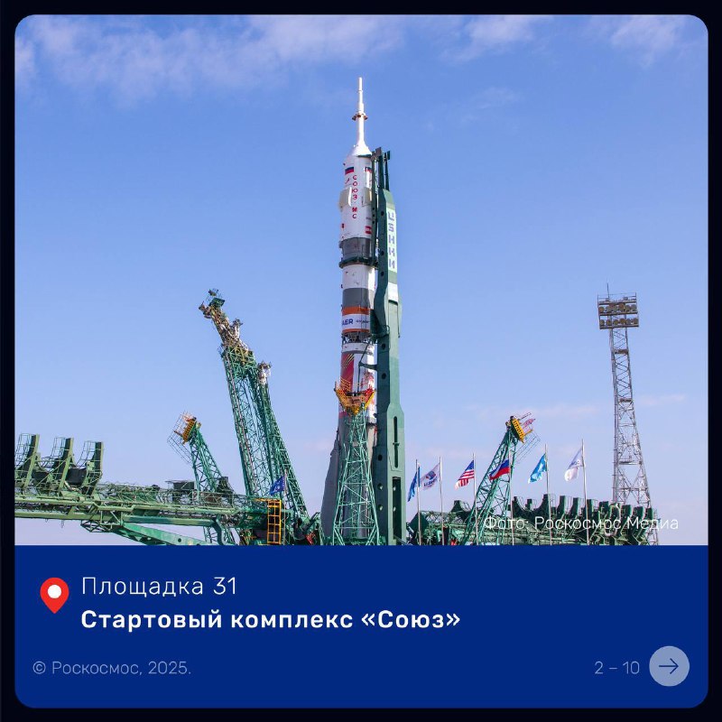 Инфраструктура космодрома Байконур: стартовые комплексы и монтажно-испытательные корпуса