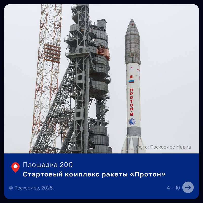 Инфраструктура космодрома Байконур: стартовые комплексы и монтажно-испытательные корпуса
