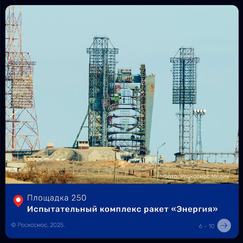 Инфраструктура космодрома Байконур: стартовые комплексы и монтажно-испытательные корпуса