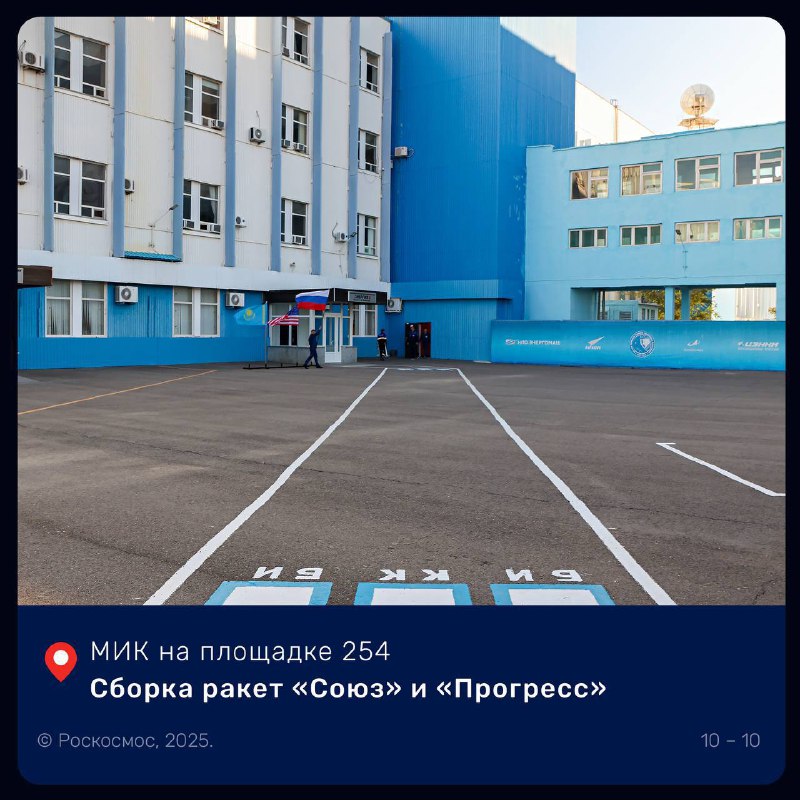 Инфраструктура космодрома Байконур: стартовые комплексы и монтажно-испытательные корпуса