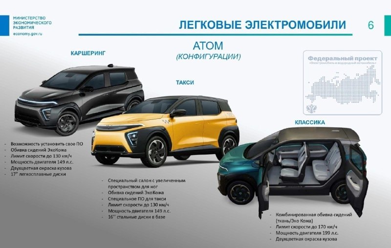 Российский электромобиль «Атом» прошел международную сертификацию качества