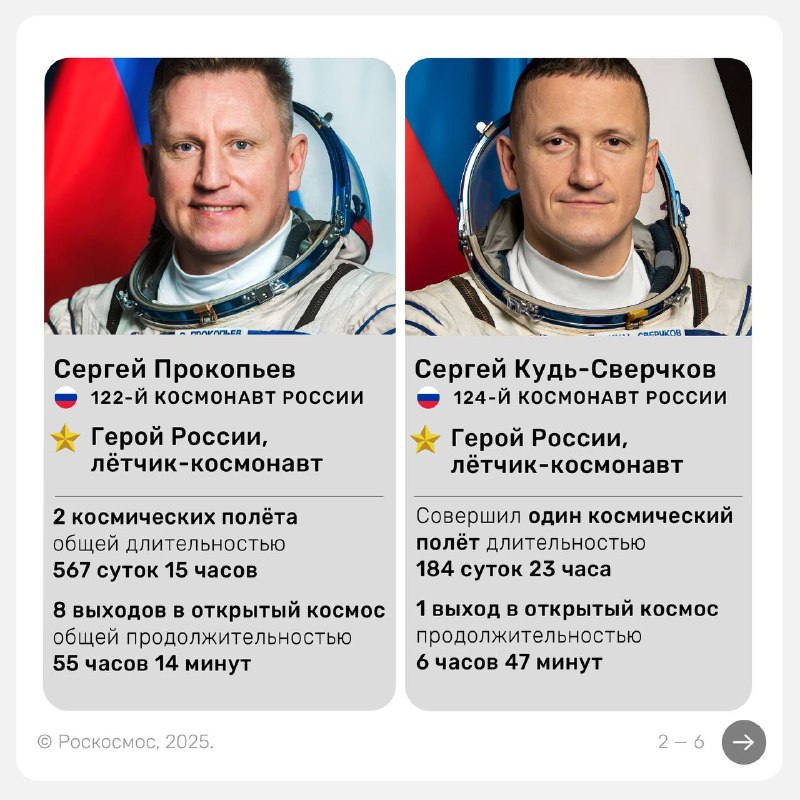 Встреча руководства Роскосмоса с космонавтами для обсуждения будущих миссий