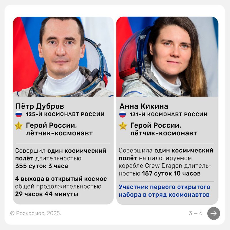Встреча руководства Роскосмоса с космонавтами для обсуждения будущих миссий