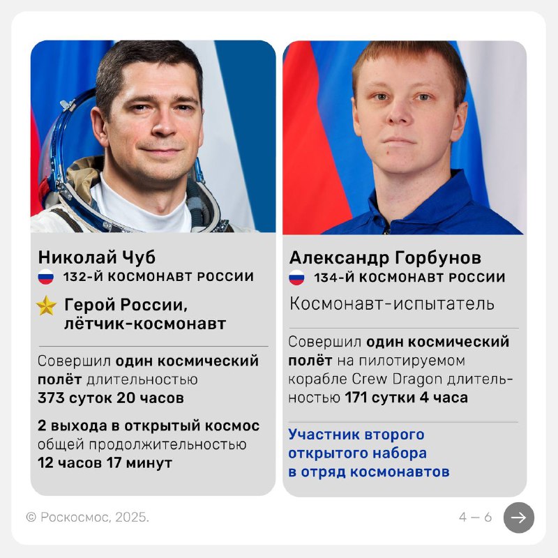 Встреча руководства Роскосмоса с космонавтами для обсуждения будущих миссий