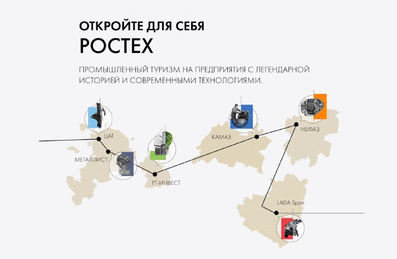 Проект «Ростех.Промтур»: возможность посетить ведущие заводы